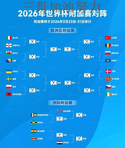 世界杯竞猜入口实测对比合集：覆盖数据分析+直播与入口方式 - 2026世界杯