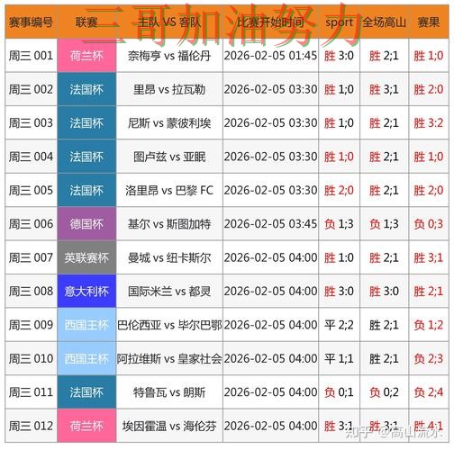 世界杯竞猜平台排行全面评测总结：哪个好关键点解析（世界杯官方信息）