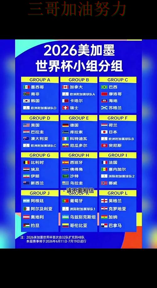 世界杯竞猜哪个好别乱选，最新盘点给你答案（FIFA World Cup 2026）